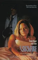 Film Catchfire (1990) ilk21 Sub Indo